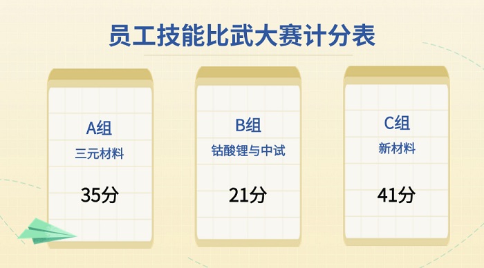 1722234348153754urgF.jpg 计分表.jpg